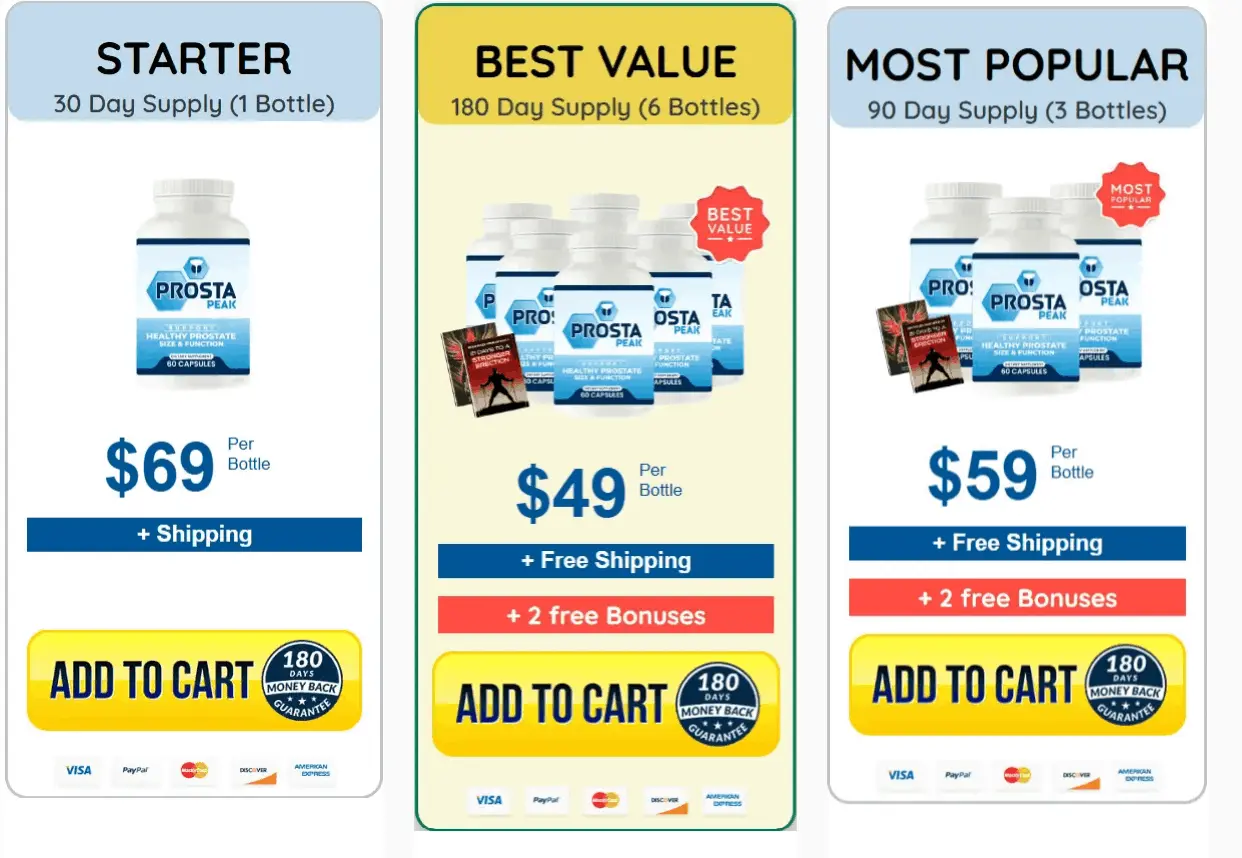 Prostapeak Supplement